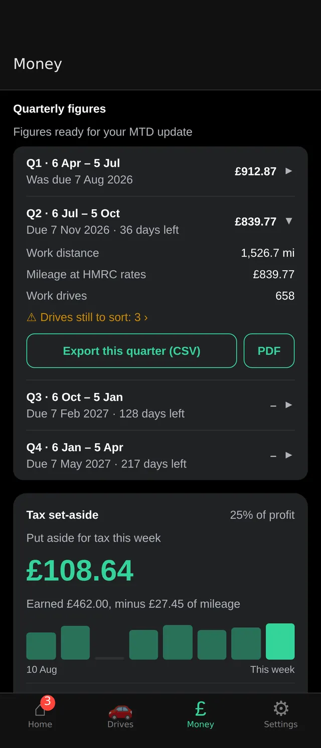 The Money tab: quarterly figures with their due dates, and how much to put aside for tax this week.